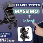 Travel System Massimo Infanti