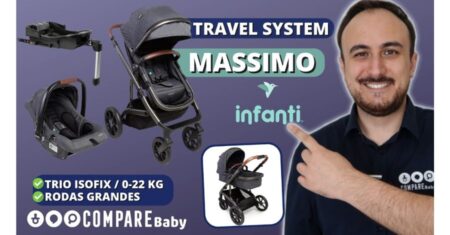 Travel System Massimo Infanti